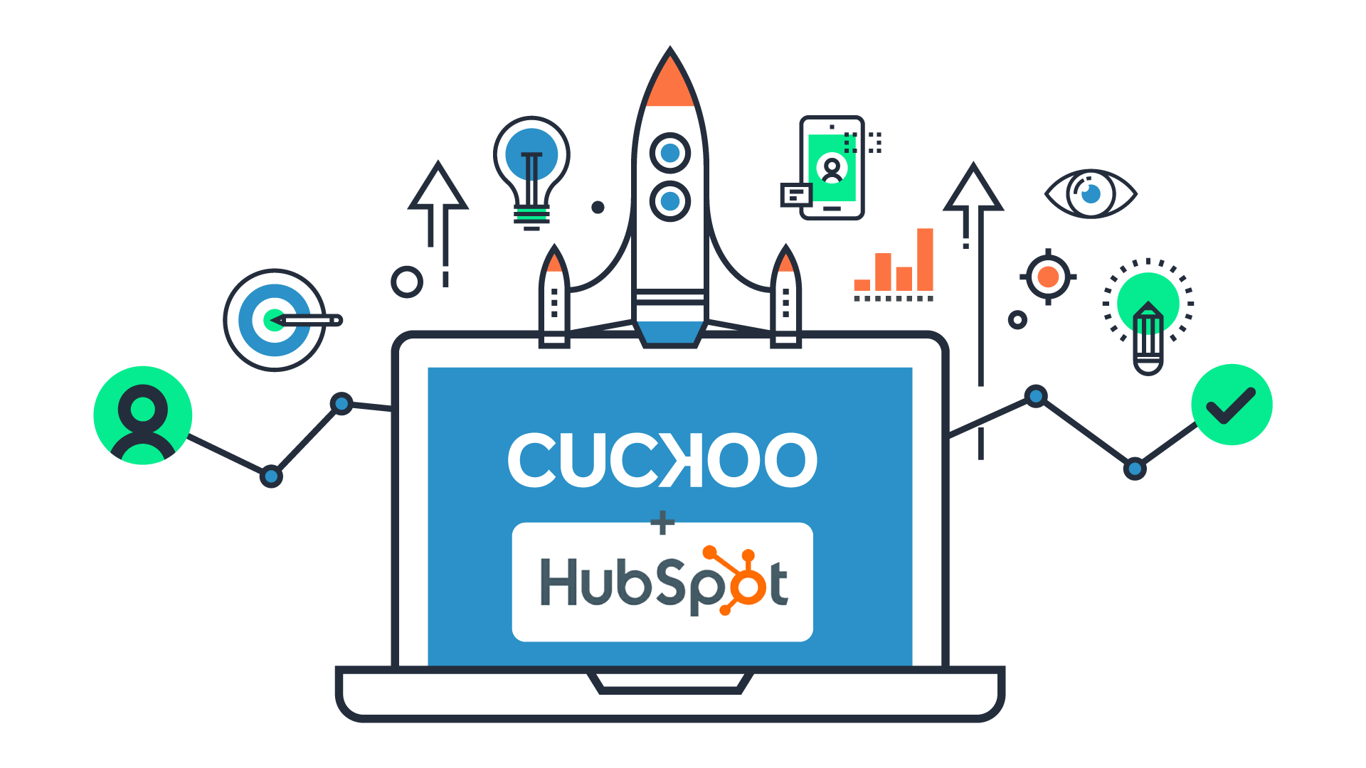 cuckoo+hubspot